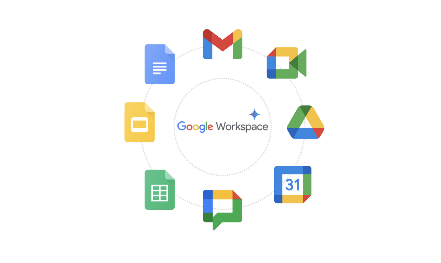 Google Workspace Simplifié : Gagnez du Temps et Travaillez Mieux